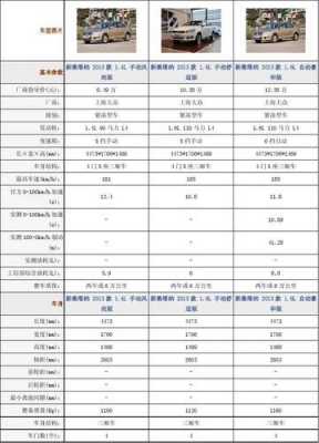 大众桑塔纳配置参数-图2