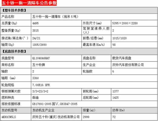 江西五十铃参数配置