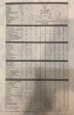 捷达低配都什么配置-图3