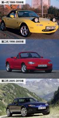 mx-5rf配置-图2