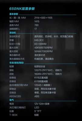 春风650nk配置清单-图1