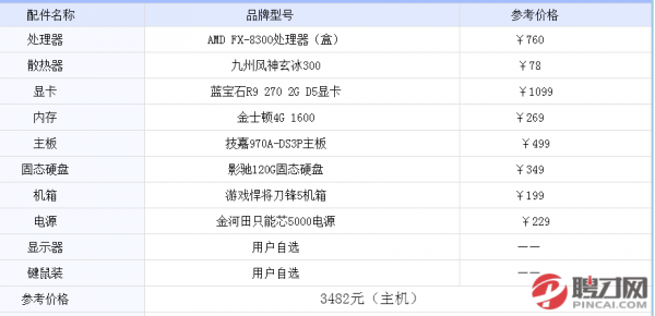 电脑i8配置-图2