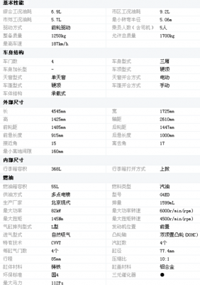 老款伊兰特配置参数-图3