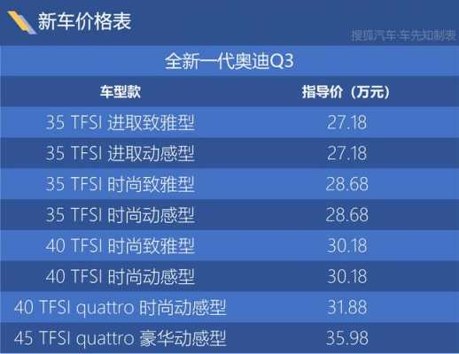 新奥迪q3配置参数配置-图2