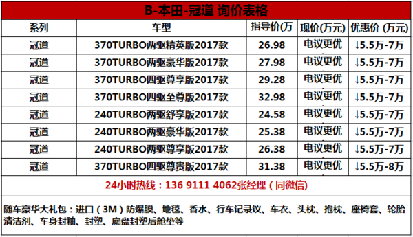 冠道240豪华配置