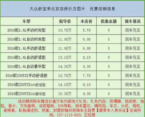 宝来什么配置销量-图2