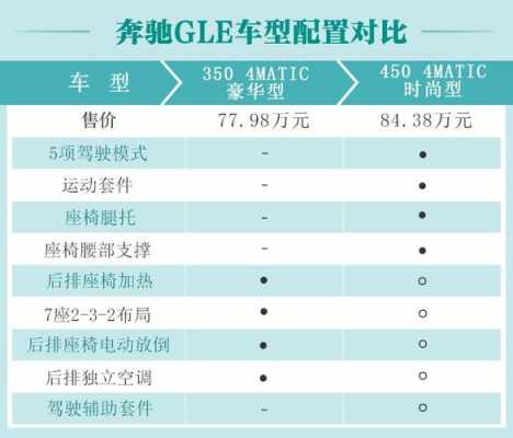 GLE2019配置-图1