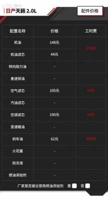 日产天籁最高配置参数-图3