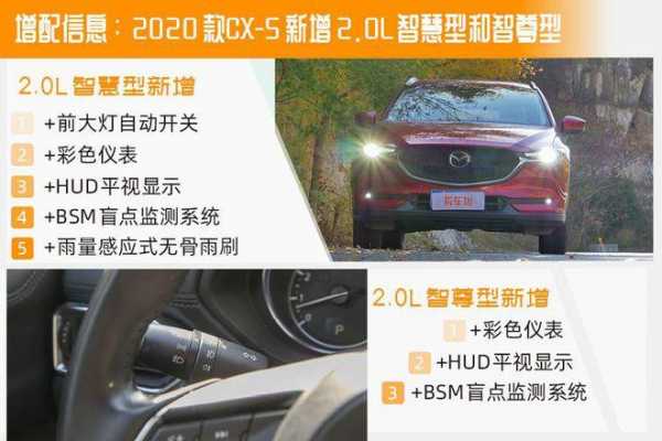 2020cx5新增配置的简单介绍-图2