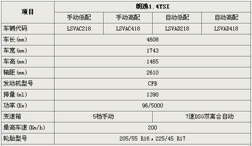 2014款朗逸配置参数-图3