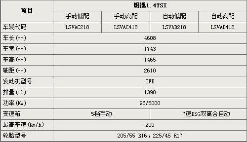 2014款朗逸配置参数-图2