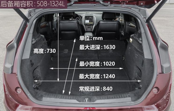 林肯mkc后备箱配置-图3