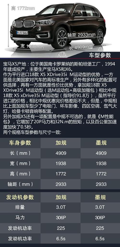 新款x5配置参数配置-图3