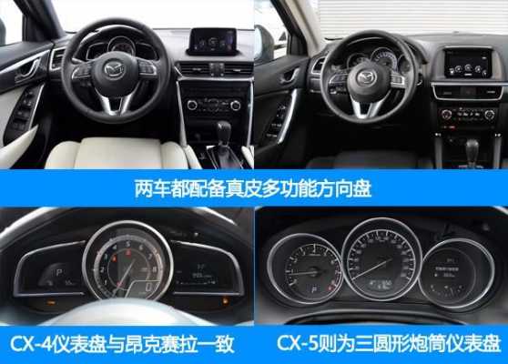 cx5配置怎么区别