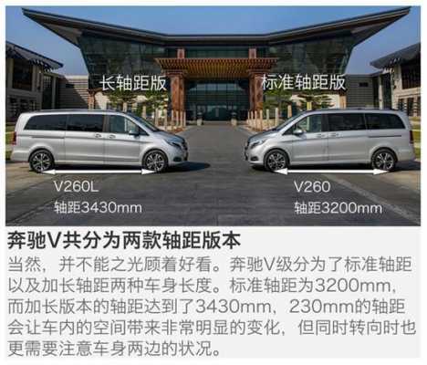 奔驰v260配置参数-图3