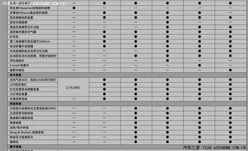 新款奥迪q5配置-图2