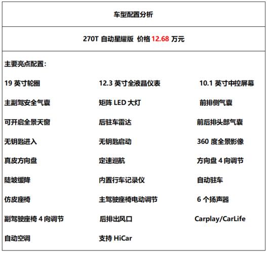 是GS4配置-图3