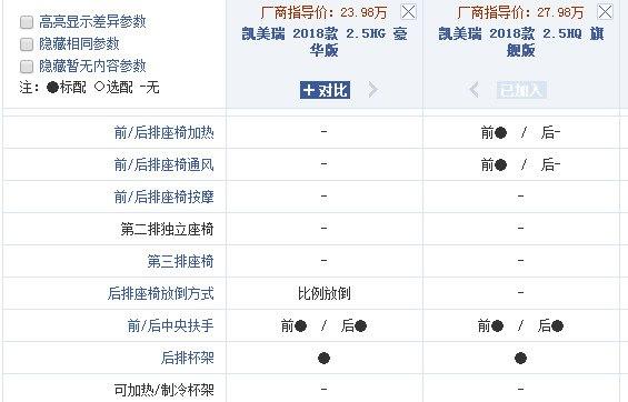 八代凯美瑞hg配置-图3