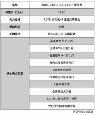 星越探星者配置-图1