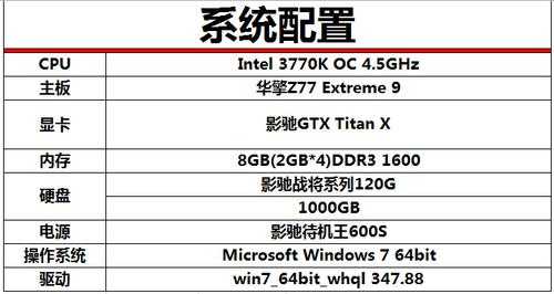 titan配置-图3