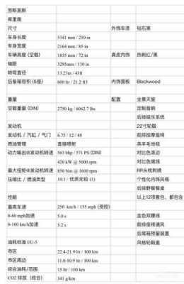 劳斯莱斯选装配置表-图1