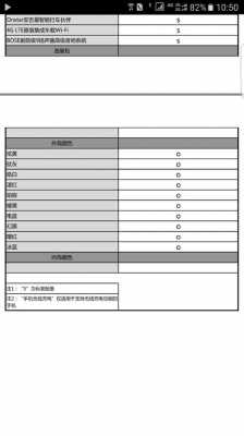 科迈罗配置表