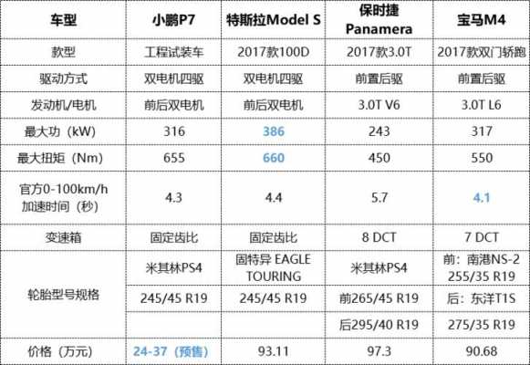 models配置解析-图3