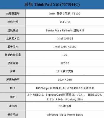 h4c配置的简单介绍