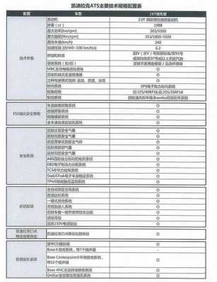 ats凯迪拉克配置