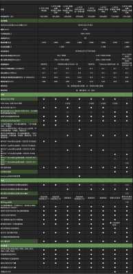 2016速派配置表pdf-图2