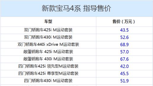 新4系配置