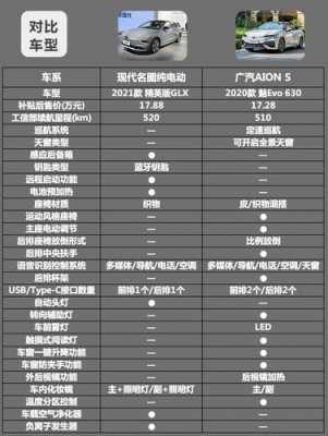 17名图配置选择-图2