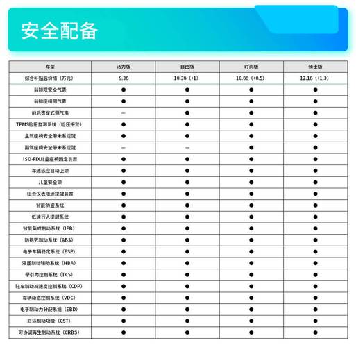 海豚配置推荐-图1