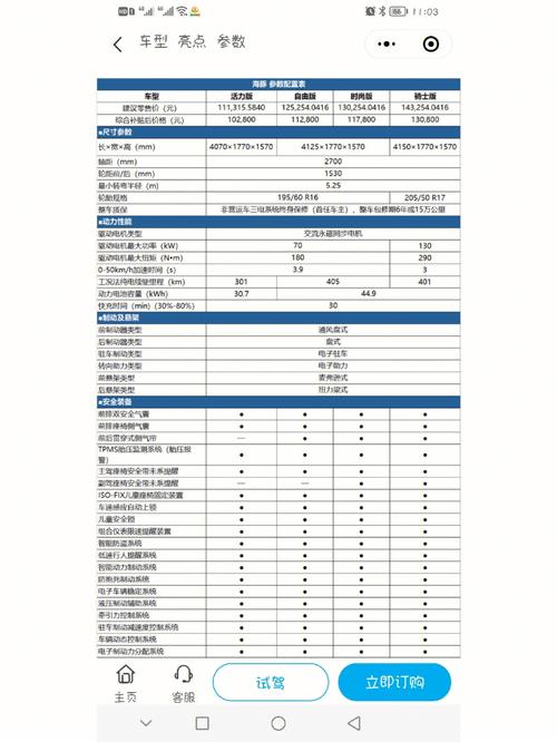 海豚配置推荐-图2