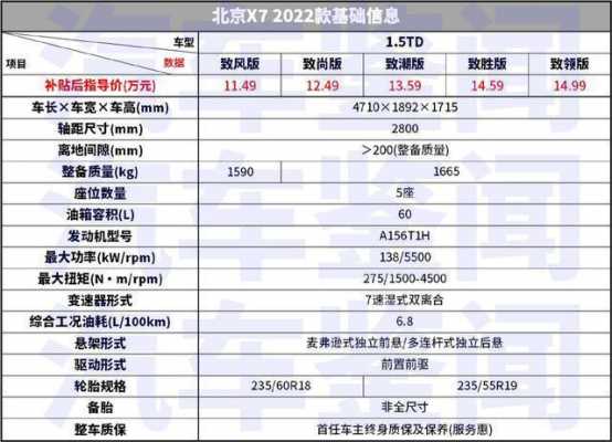 马自达glx7配置