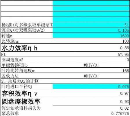 Ns1600n配置-图3