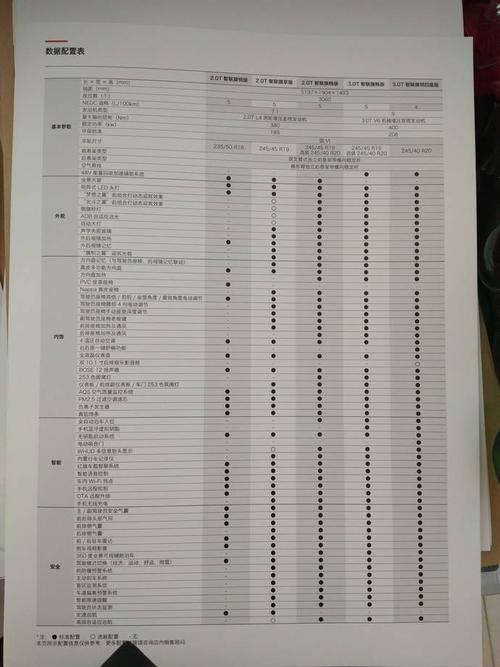 h9高配配置