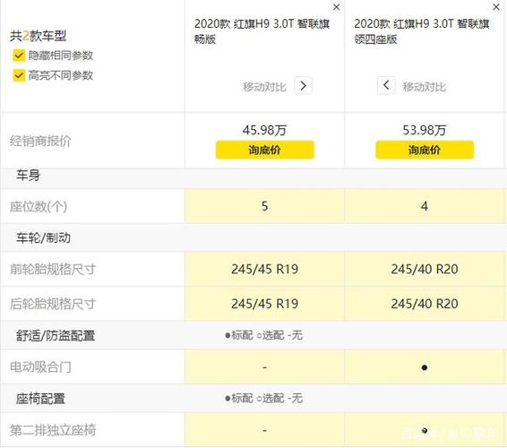 h9高配配置-图2