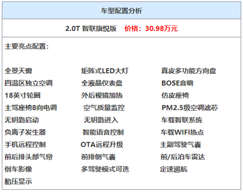 h9高配配置-图3