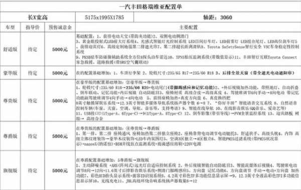 现代格瑞报价配置参数-图3