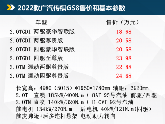 gs8买什么配置