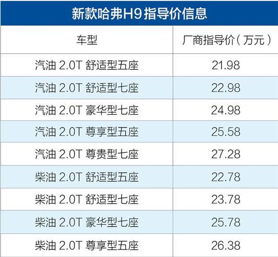 男骑士h9参数配置-图3