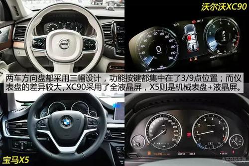 xc90买什么配置-图3