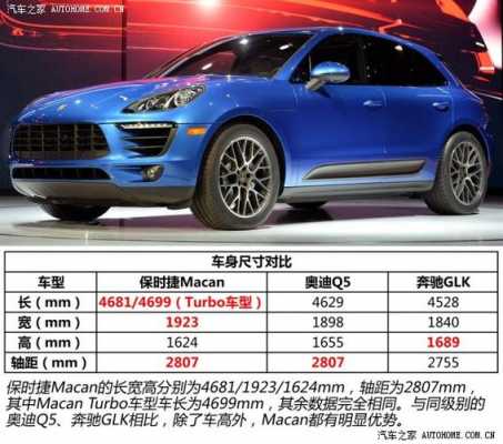 macan20款配置