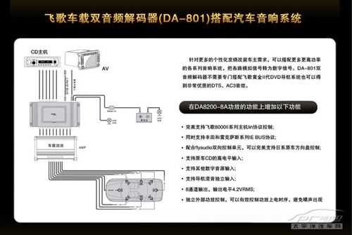 飞歌导航视频转码配置-图2