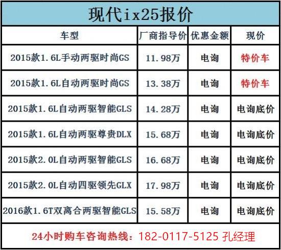 新ix25参数配置-图1