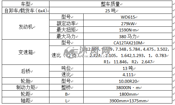 江铃重卡车架规格配置-图1