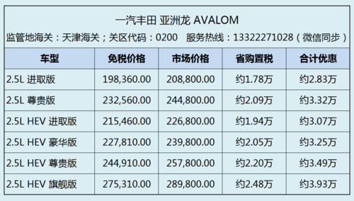 亚洲龙价格及配置