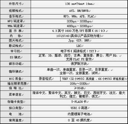 电脑a5配置参数-图2