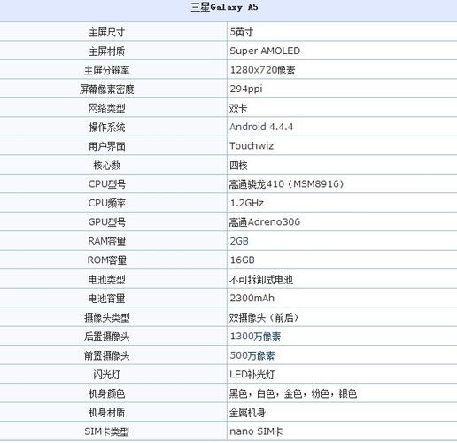 电脑a5配置参数-图3